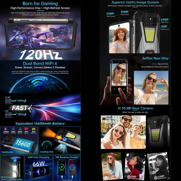 Unihertz 8849 Tank 3S Night Vision Projector Rugged Phone, 16GB+512GB, 6.79 inch Android 14 Dimensity 8200 Octa Core, Network: 5G (Black) - free shipping - PMC Jewellery - Order now!