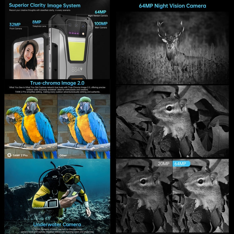 Unihertz 8849 Tank 2 Pro Night Vision Projector Rugged Phone, 12GB+256GB, 6.79 inch Android 14 MTK6789 Octa Core, Network: 4G (Black) - free shipping - PMC Jewellery - Order now!