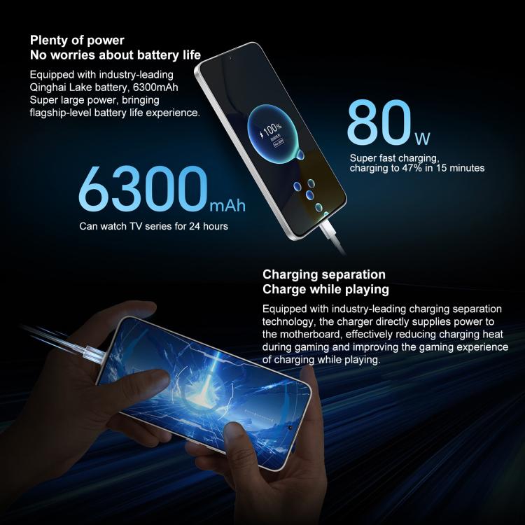 Honor X60 GT, 12GB+256GB, In-screen Fingerprint, 6.7 inch MagicOS 9.0 Android 15.0 Snapdragon 8+ Gen 1 Octa Core, Network: 5G, OTG, NFC (White) - free shipping - PMc TechLife - Order now!