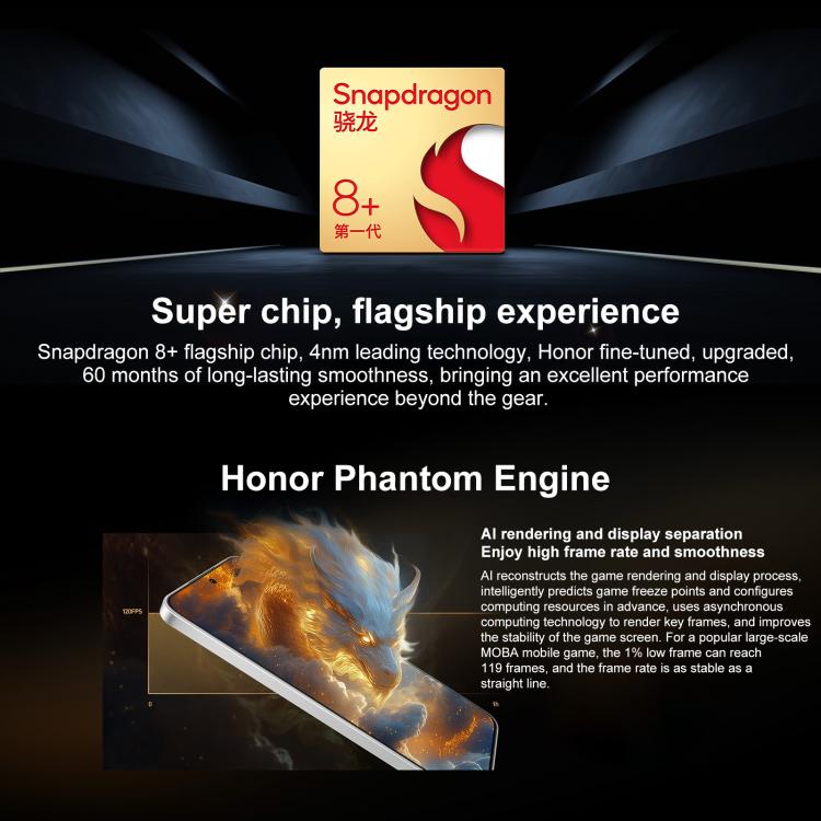 Honor X60 GT, 12GB+512GB, In-screen Fingerprint, 6.7 inch MagicOS 9.0 Android 15.0 Snapdragon 8+ Gen 1 Octa Core, Network: 5G, OTG, NFC (White) - free shipping - PMc TechLife - Order now!