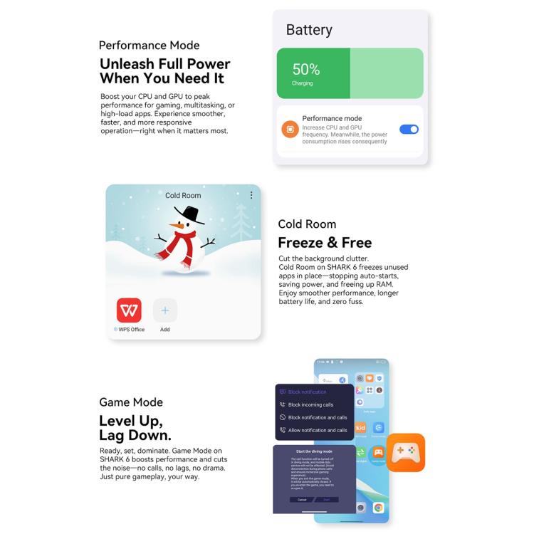 Blackview SHARK 6 5G, 8GB+128GB, 6.88 inch Android 15 Unisoc UMS9620 T8100 Octa Core, Network: 5G, NFC, OTG (Mint Green) - free shipping - PMC TechLife - Order now!