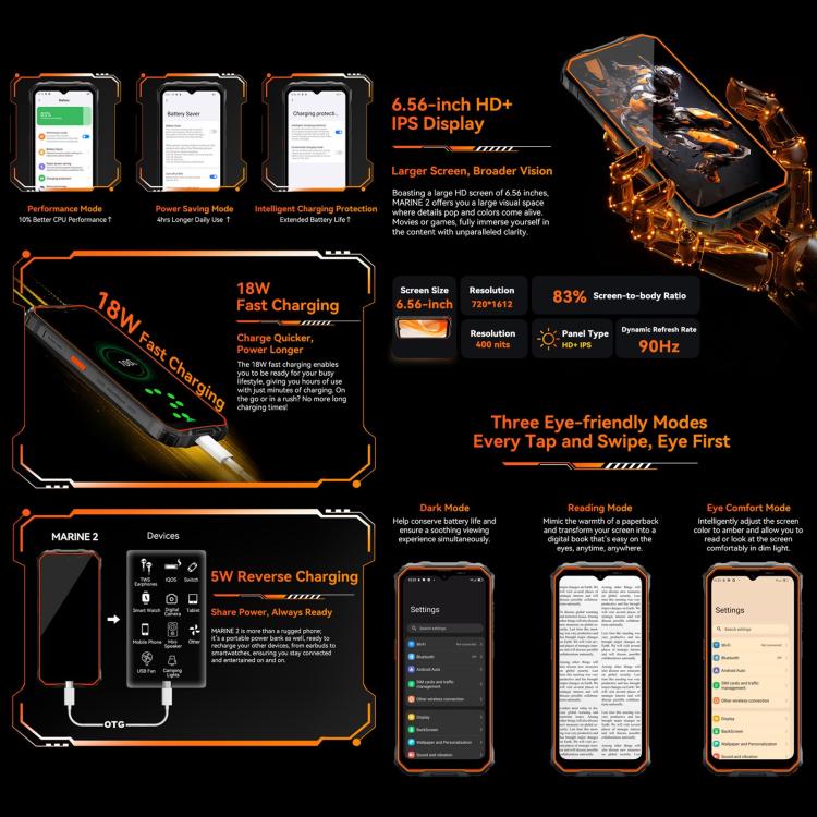 Blackview Oscal Marine 2, 4GB+64GB, 6.56 inch Android 15 Unisoc UMS9230E T615 Octa Core, Network: 4G, OTG, NFC (Black) - free shipping - PMC TechLife - Order now!