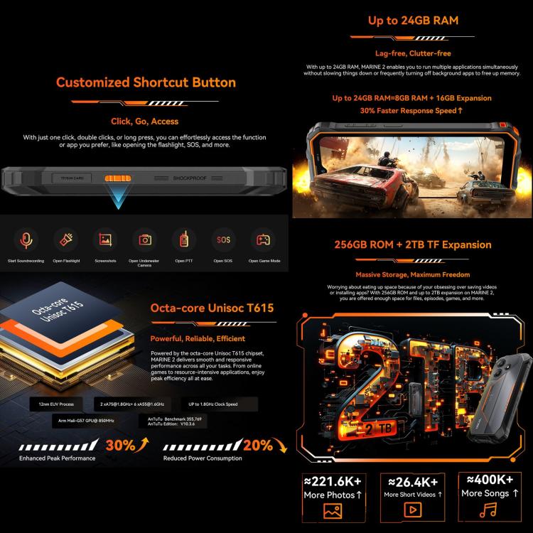 Blackview Oscal Marine 2, 4GB+64GB, 6.56 inch Android 15 Unisoc UMS9230E T615 Octa Core, Network: 4G, OTG, NFC (Orange) - free shipping - PMC TechLife - Order now!
