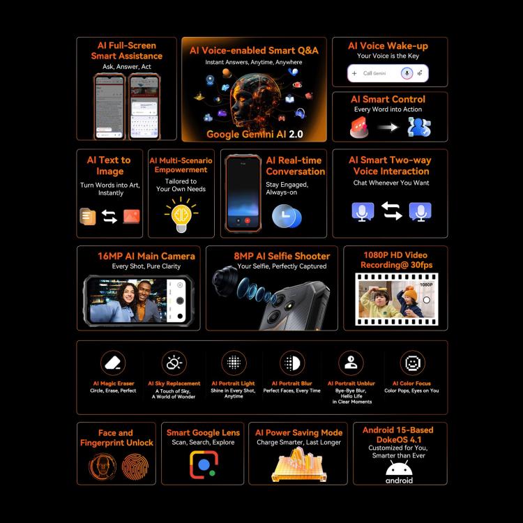 Blackview Oscal Marine 2, 4GB+64GB, 6.56 inch Android 15 Unisoc UMS9230E T615 Octa Core, Network: 4G, OTG, NFC (Black) - free shipping - PMC TechLife - Order now!