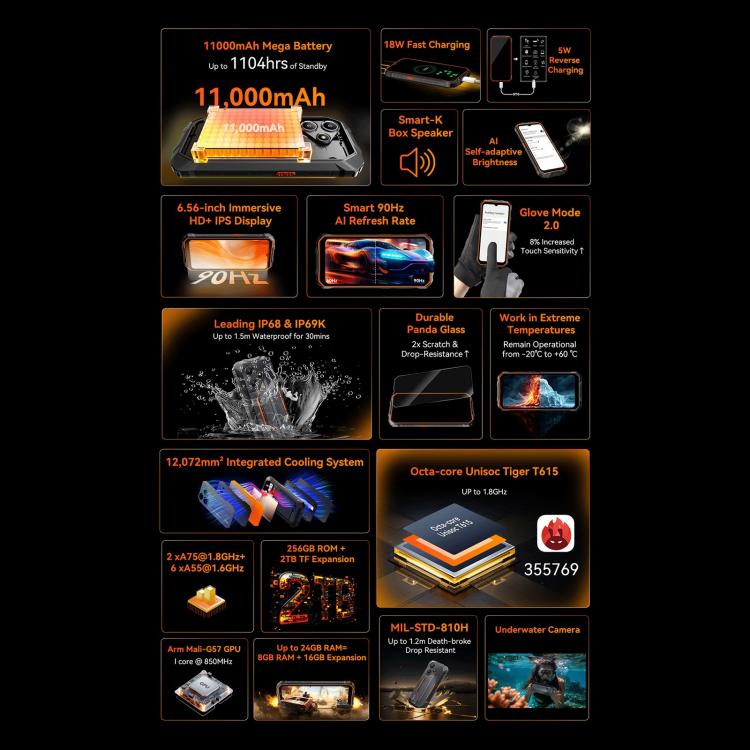 Blackview Oscal Marine 2, 4GB+64GB, 6.56 inch Android 15 Unisoc UMS9230E T615 Octa Core, Network: 4G, OTG, NFC (Black) - free shipping - PMC TechLife - Order now!