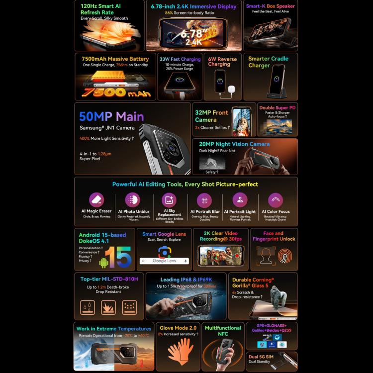 Blackview Oscal Pilot 3 5G Rugged Phone, 12GB+256GB, Night Vision Camera, 6.78 inch Android 15 MediaTek Dimensity 6300 Octa Core, Network: 5G, OTG, NFC (Black) - free shipping - PMC TechLife - Order now!