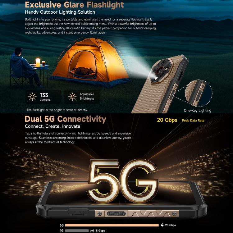 Ulefone Armor X16 Pro, 8GB+256GB, Night Vision, IP68/IP69K Rugged Phone, 6.56 inch Android 15 MediaTek Dimensity 6300 Octa Core, Network: 5G, NFC, OTG (Wasteland Shadow) - free shipping - PMC TechLife - Order now!