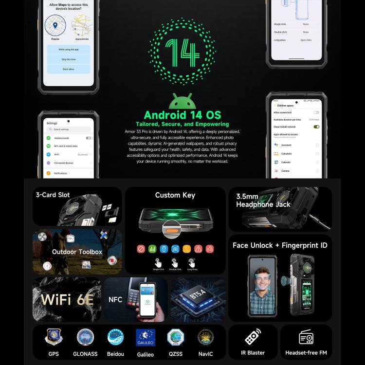 Ulefone Armor 33 Pro Rugged Phone, 16GB+512GB, Night Vision, 6.95 inch + 3.4 inch Dual Screen Android 14 MediaTek Dimensity 7300X Octa Core, Network: 5G, OTG, NFC (Black) - free shipping - PMC TechLife - Order now!