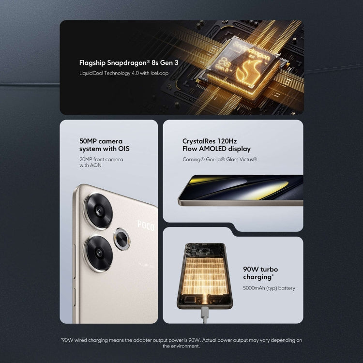 Xiaomi POCO F6 Global, 8GB+256GB, In-screen Fingerprint, 6.67 inch Xiaomi HyperOS Snapdragon 8s Gen 3 Octa Core 3.0GHz, NFC, Network: 5G (Black) - free shipping - PMC Jewellery - Order now!