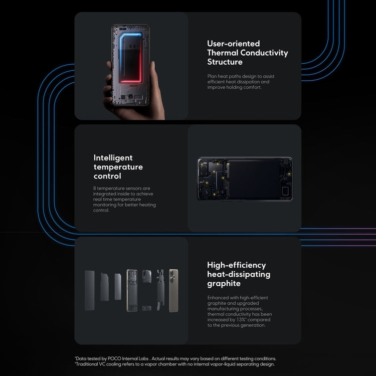 Xiaomi POCO F6 Global, 12GB+512GB, In-screen Fingerprint, 6.67 inch Xiaomi HyperOS Snapdragon 8s Gen 3 Octa Core 3.0GHz, NFC, Network: 5G (Black) - free shipping - PMC Jewellery - Order now!
