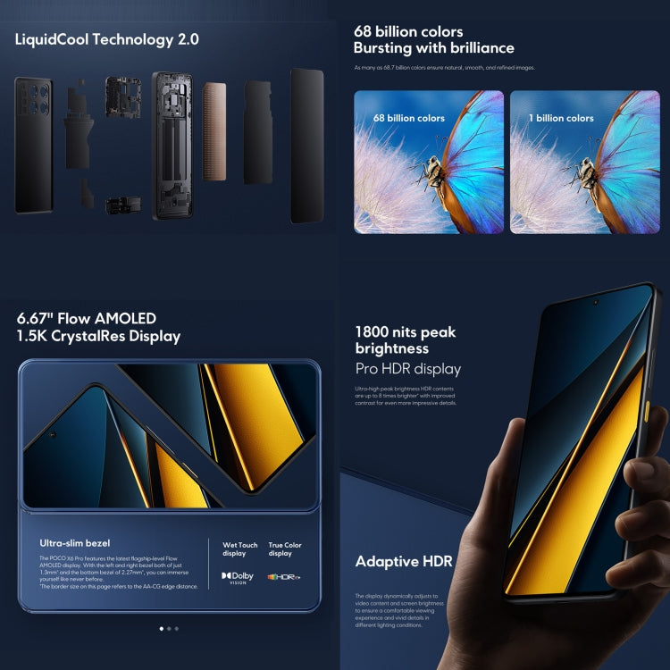 Xiaomi POCO X6 Pro Global, 12GB+512GB, In-screen Fingerprint, 6.67 inch Xiaomi HyperOS MediaTek Dimensity 8300-Ultra Octa Core 3.35GHz, NFC, Network: 5G (Grey) - free shipping - PMC Jewellery - Order now!