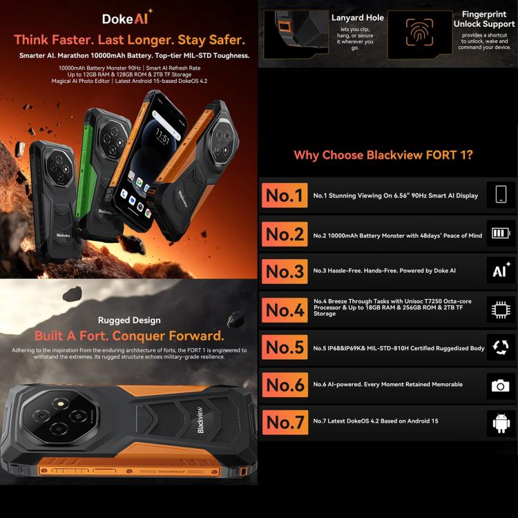 Blackview FORT 1, 6GB+256GB, 6.56 inch Android 15 Unisoc UMS9230E T615 Octa Core, Network: 4G, OTG, NFC (Orange) - free shipping - PMC TechLife - Order now!