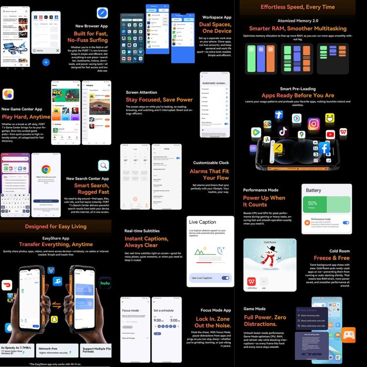 Blackview FORT 1, 6GB+256GB, 6.56 inch Android 15 Unisoc UMS9230E T615 Octa Core, Network: 4G, OTG, NFC (Green) - free shipping - PMC TechLife - Order now!