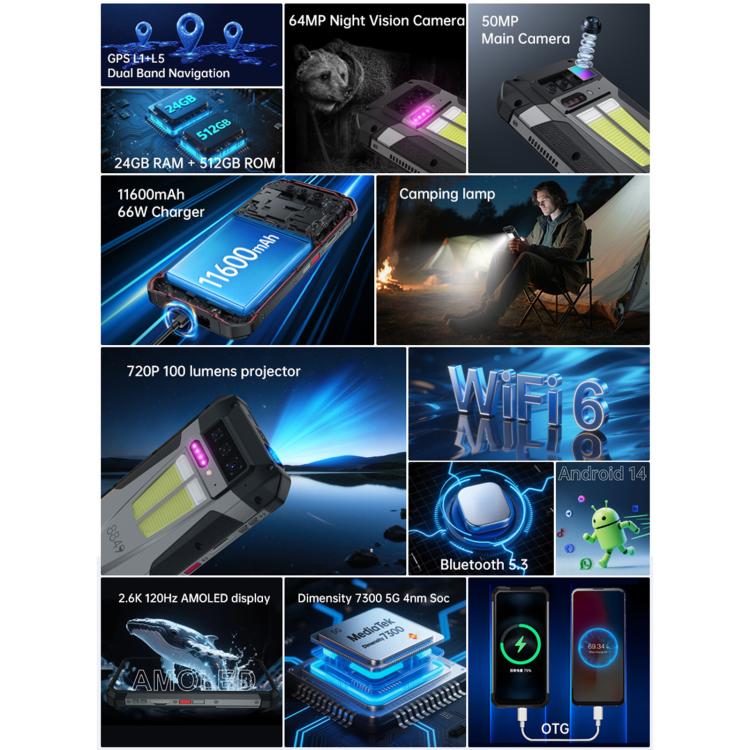 Unihertz 8849 Tank 4 Night Vision Projector Rugged Phone, 12GB+512GB, 6.78 inch Android 14 Dimensity 7300 MT6878 Octa Core, Network: 5G, NFC (Black) - free shipping - PMC TechLife - Order now!