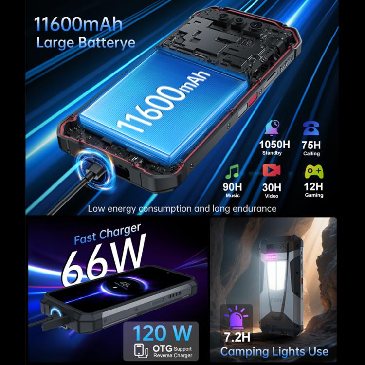 Unihertz 8849 Tank 4 Night Vision Projector Rugged Phone, 12GB+512GB, 6.78 inch Android 14 Dimensity 7300 MT6878 Octa Core, Network: 5G, NFC (Black) - free shipping - PMC TechLife - Order now!