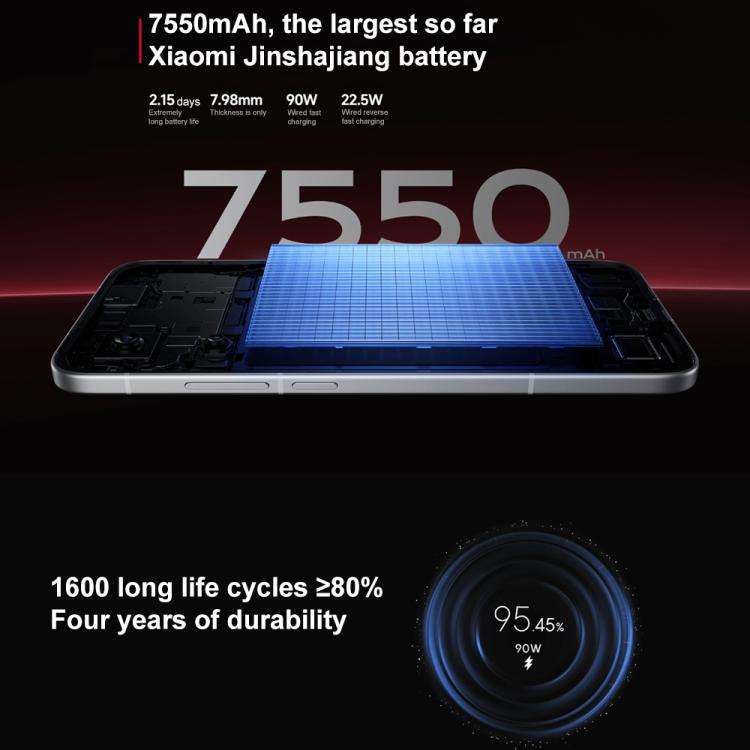 Xiaomi REDMI Turbo 4 Pro, 16GB+1TB, 6.83 inch Xiaomi HyperOS 2 Snapdragon 8s Gen 4 Octa Core, NFC, Network: 5G (Black) - free shipping - PMc TechLife - Order now!