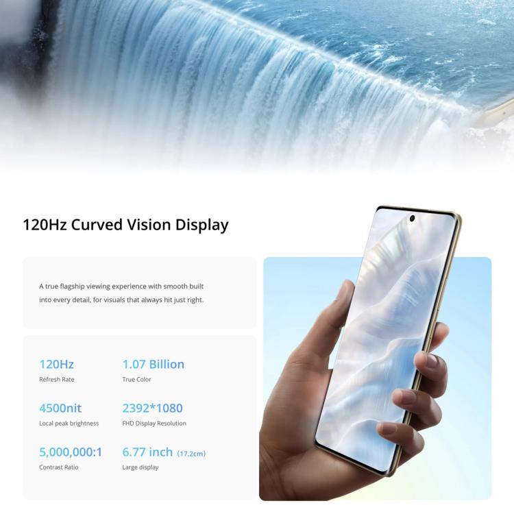 Realme 14 Pro, 16GB+256GB, Screen Fingerprint Identification, 6.77 inch Realme UI 6.0 Dimensity 7300 Octa Core, NFC, Network: 5G (White) - free shipping - PMc TechLife - Order now!