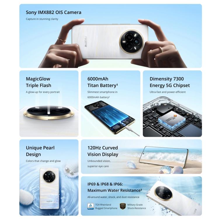Realme 14 Pro, 16GB+256GB, Screen Fingerprint Identification, 6.77 inch Realme UI 6.0 Dimensity 7300 Octa Core, NFC, Network: 5G (White) - free shipping - PMc TechLife - Order now!