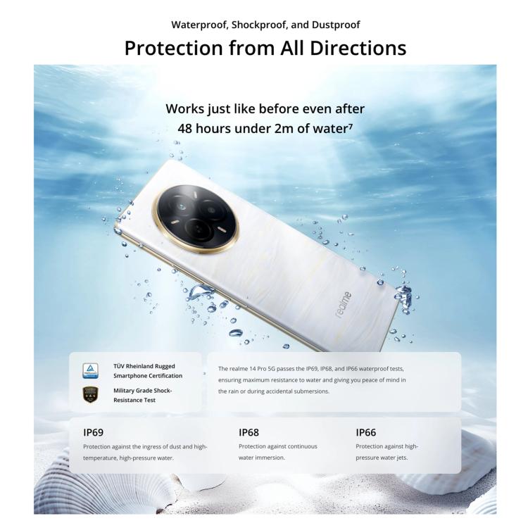 Realme 14 Pro, 16GB+512GB, Screen Fingerprint Identification, 6.77 inch Realme UI 6.0 Dimensity 7300 Octa Core, NFC, Network: 5G (White) - free shipping - PMc TechLife - Order now!