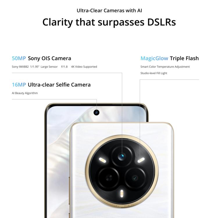 Realme 14 Pro, 16GB+512GB, Screen Fingerprint Identification, 6.77 inch Realme UI 6.0 Dimensity 7300 Octa Core, NFC, Network: 5G (White) - free shipping - PMc TechLife - Order now!