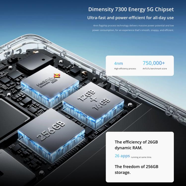 Realme 14 Pro, 16GB+512GB, Screen Fingerprint Identification, 6.77 inch Realme UI 6.0 Dimensity 7300 Octa Core, NFC, Network: 5G (Grey) - free shipping - PMc TechLife - Order now!
