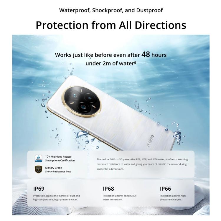 Realme 14 Pro+, 12GB+256GB, Screen Fingerprint Identification, 6.83 inch Realme UI 6.0 Snapdragon 7s Gen 3 Octa Core, NFC, Network: 5G (White) - free shipping - PMc TechLife - Order now!