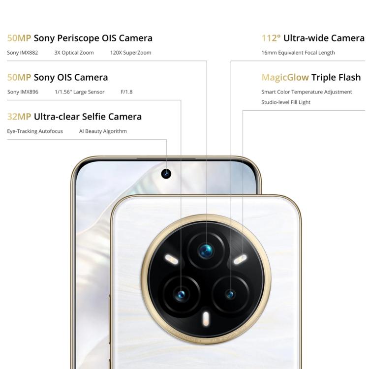 Realme 14 Pro+, 12GB+256GB, Screen Fingerprint Identification, 6.83 inch Realme UI 6.0 Snapdragon 7s Gen 3 Octa Core, NFC, Network: 5G (Grey) - free shipping - PMc TechLife - Order now!