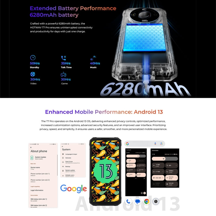 HOTWAV T7 Pro Rugged Phone, 6GB+256GB, 6280mAh, 6.6 inch Android 13 MT8788 Octa Core, Network: 4G, OTG (Orange) - free shipping - PMC TechLife - Order now!