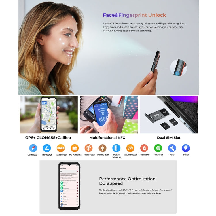 HOTWAV T7 Pro Rugged Phone, 6GB+256GB, 6280mAh, 6.6 inch Android 13 MT8788 Octa Core, Network: 4G, OTG (Orange) - free shipping - PMC TechLife - Order now!