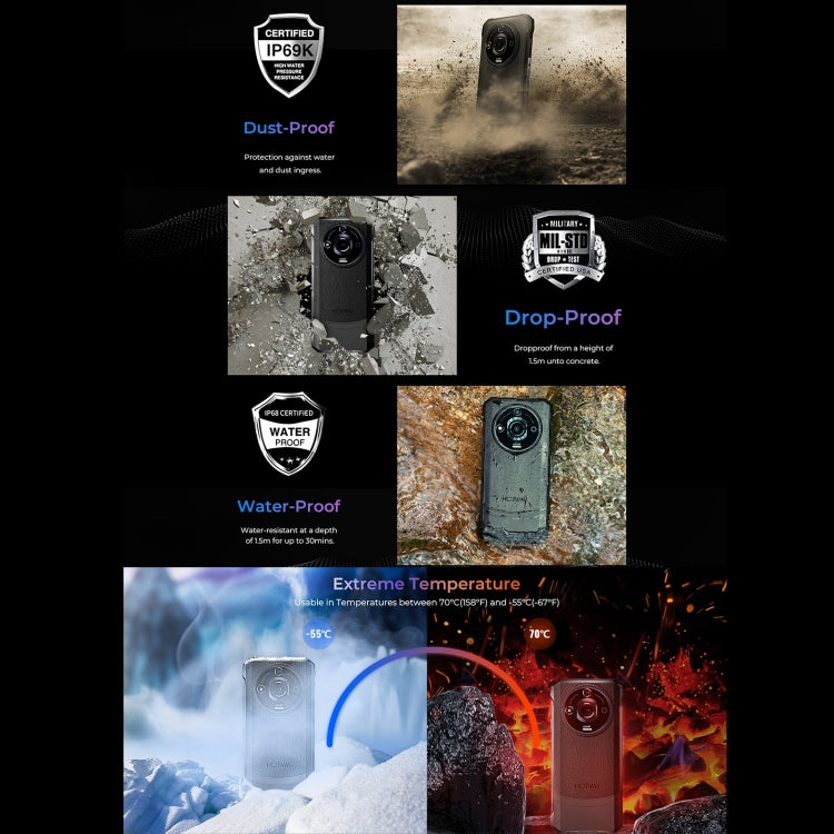 HOTWAV T7 Pro Rugged Phone, 6GB+256GB, 6280mAh, 6.6 inch Android 13 MT8788 Octa Core, Network: 4G, OTG (Orange) - free shipping - PMC TechLife - Order now!