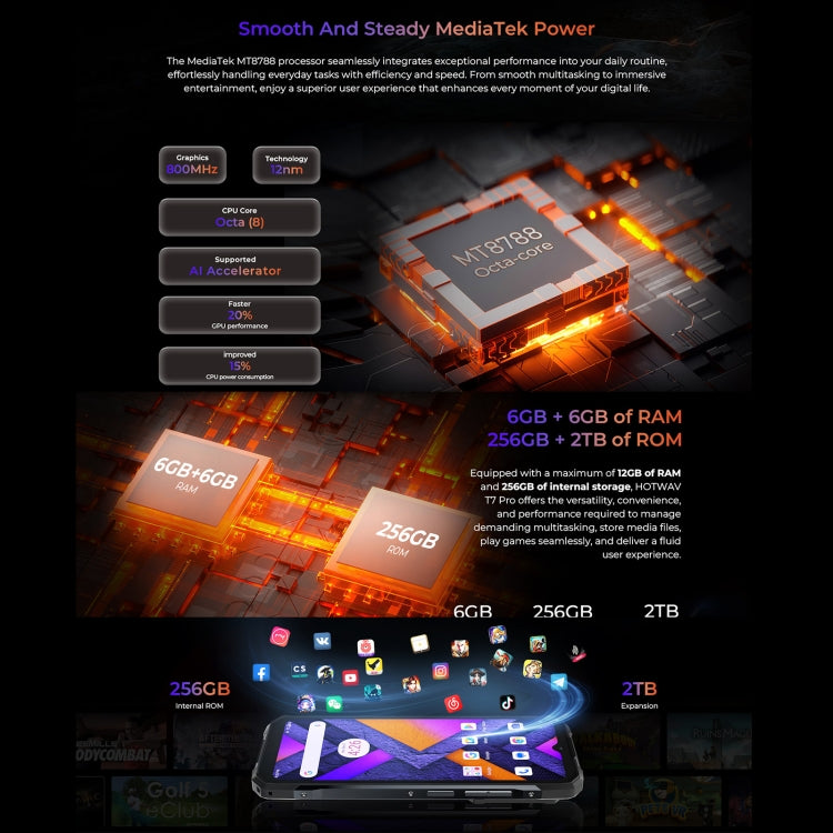 HOTWAV T7 Pro Rugged Phone, 6GB+256GB, 6280mAh, 6.6 inch Android 13 MT8788 Octa Core, Network: 4G, OTG (Orange) - free shipping - PMC TechLife - Order now!