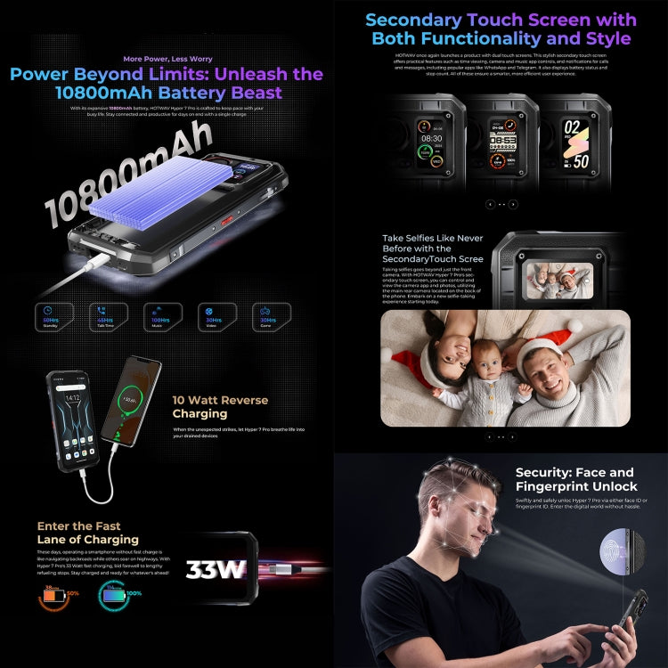 HOTWAV Hyper 7 Pro Rugged Phone, 16GB+256GB, 10800mAh, 6.6 inch Android 14 MediaTek Dimensity 7050 5G, Network: 5G, OTG, NFC (Black) - free shipping - PMC Jewellery - Order now!