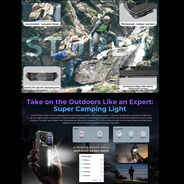 HOTWAV Hyper 7 Pro Rugged Phone, 16GB+256GB, 10800mAh, 6.6 inch Android 14 MediaTek Dimensity 7050 5G, Network: 5G, OTG, NFC (Black) - free shipping - PMC Jewellery - Order now!