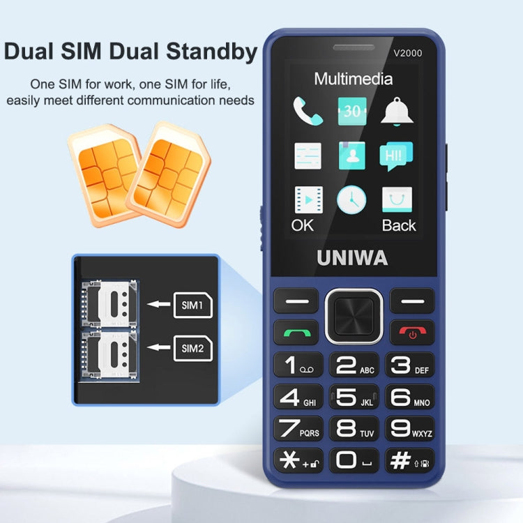 UNIWA V2000 Elder Keypad Phone, 2.4 inch Unisoc T107, 1700mAh Battery, LED Flashlight, SOS, Network: 4G, EU Plug (Black) - UNIWA by UNIWA | Online Shopping South Africa | PMC Jewellery | Buy Now Pay Later Mobicred