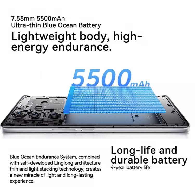 vivo S19 Pro, 16GB+256GB, Face ID / Screen Fingerprint Identification, 6.78 inch Android 14 Dimensity 9200+ Octa Core, OTG, NFC, Network: 5G (Green) - free shipping - PMc TechLife - Order now!