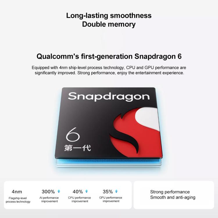 vivo Y300 Pro, 8GB+256GB, Face ID / Screen Fingerprint Identification, 6.77 inch Android 14 OriginOS 4 Snapdragon 6 Gen 1 Octa Core, OTG, Network: 5G (White) - free shipping - PMc TechLife - Order now!