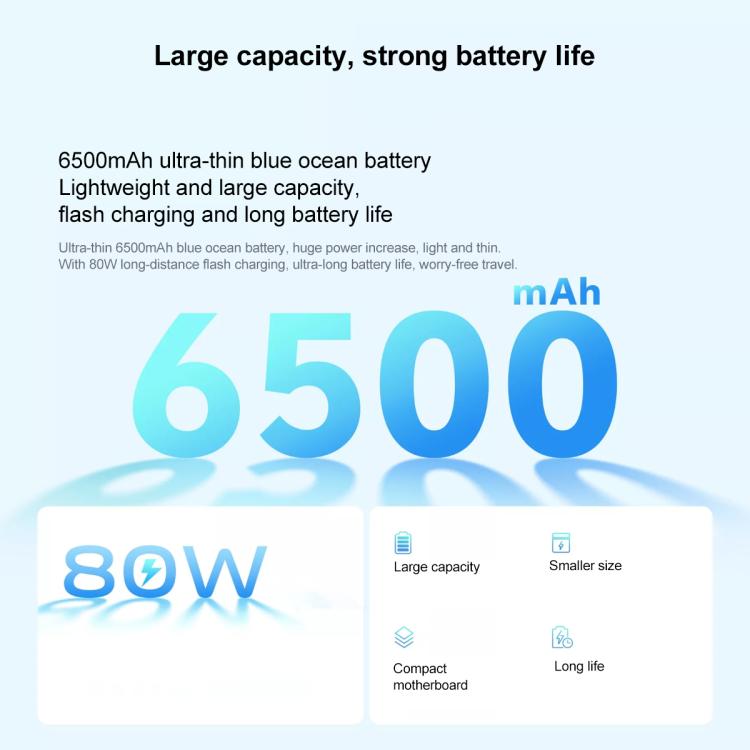 vivo Y300 Pro, 12GB+256GB, Face ID / Screen Fingerprint Identification, 6.77 inch Android 14 OriginOS 4 Snapdragon 6 Gen 1 Octa Core, OTG, Network: 5G (White) - free shipping - PMc TechLife - Order now!