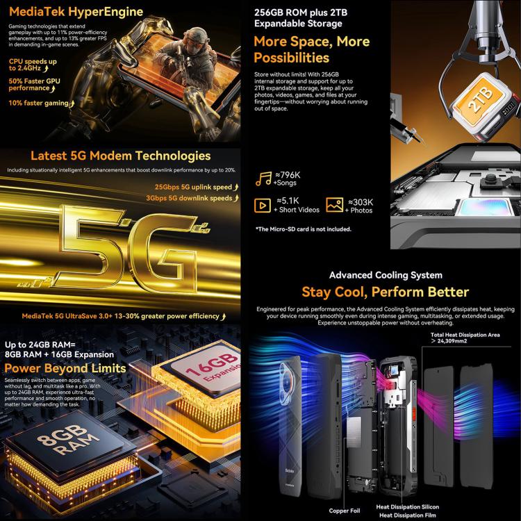 Blackview BL7000 Rugged Phone, 8GB+256GB, 6.78 inch Android 15 MediaTek Dimensity 6300 Octa Core, Network: 5G, NFC, OTG (Black) - free shipping - PMc TechLife - Order now!