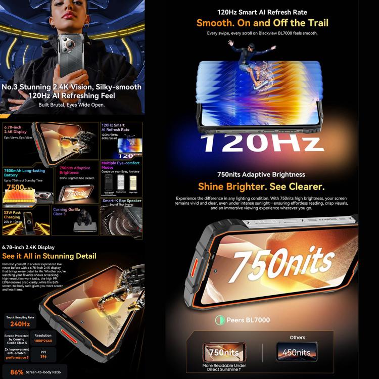 Blackview BL7000 Rugged Phone, 8GB+256GB, 6.78 inch Android 15 MediaTek Dimensity 6300 Octa Core, Network: 5G, NFC, OTG (Orange) - free shipping - PMc TechLife - Order now!