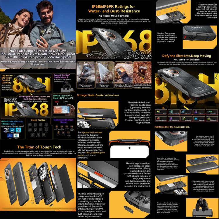 Blackview BL7000 Rugged Phone, 8GB+256GB, 6.78 inch Android 15 MediaTek Dimensity 6300 Octa Core, Network: 5G, NFC, OTG (Orange) - free shipping - PMc TechLife - Order now!