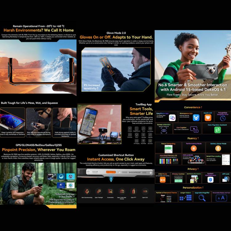Blackview BL7000 Rugged Phone, 8GB+256GB, 6.78 inch Android 15 MediaTek Dimensity 6300 Octa Core, Network: 5G, NFC, OTG (Orange) - free shipping - PMc TechLife - Order now!