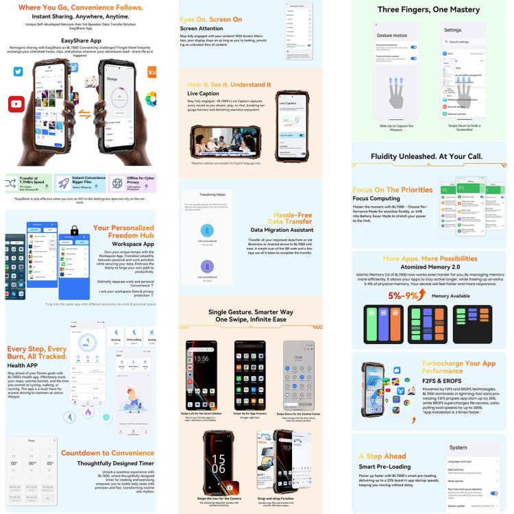 Blackview BL7000 Rugged Phone, 8GB+256GB, 6.78 inch Android 15 MediaTek Dimensity 6300 Octa Core, Network: 5G, NFC, OTG (Orange) - free shipping - PMc TechLife - Order now!