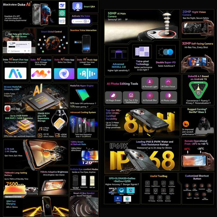 Blackview BL7000 Rugged Phone, 8GB+256GB, 6.78 inch Android 15 MediaTek Dimensity 6300 Octa Core, Network: 5G, NFC, OTG (Black) - free shipping - PMc TechLife - Order now!