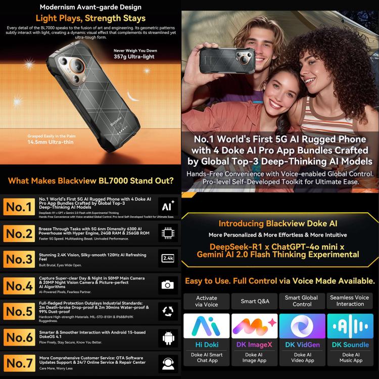 Blackview BL7000 Rugged Phone, 8GB+256GB, 6.78 inch Android 15 MediaTek Dimensity 6300 Octa Core, Network: 5G, NFC, OTG (Orange) - free shipping - PMc TechLife - Order now!