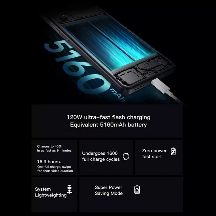 vivo iQOO Neo9, Dual Back Cameras, 16GB+512GB, Face ID / Fingerprint Identification, 6.78 inch Android 14 OriginOS 4 Snapdragon 8 Gen 2 Octa Core, OTG, NFC, Network: 5G, Support Google Play (Blue) - free shipping - PMC Jewellery - Order now!