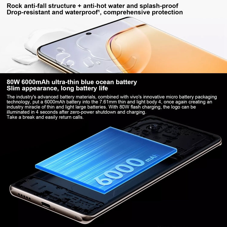 vivo Y200, Dual Back Cameras, 12GB+512GB, Face ID Screen Fingerprint Identification, 6.78 inch Android 14.0 OriginOS 4 Snapdragon 6 Gen 1 Octa Core 2.2GHz, OTG, Network: 5G, Support Google Play (Black) - free shipping - PMC Jewellery - Order now!