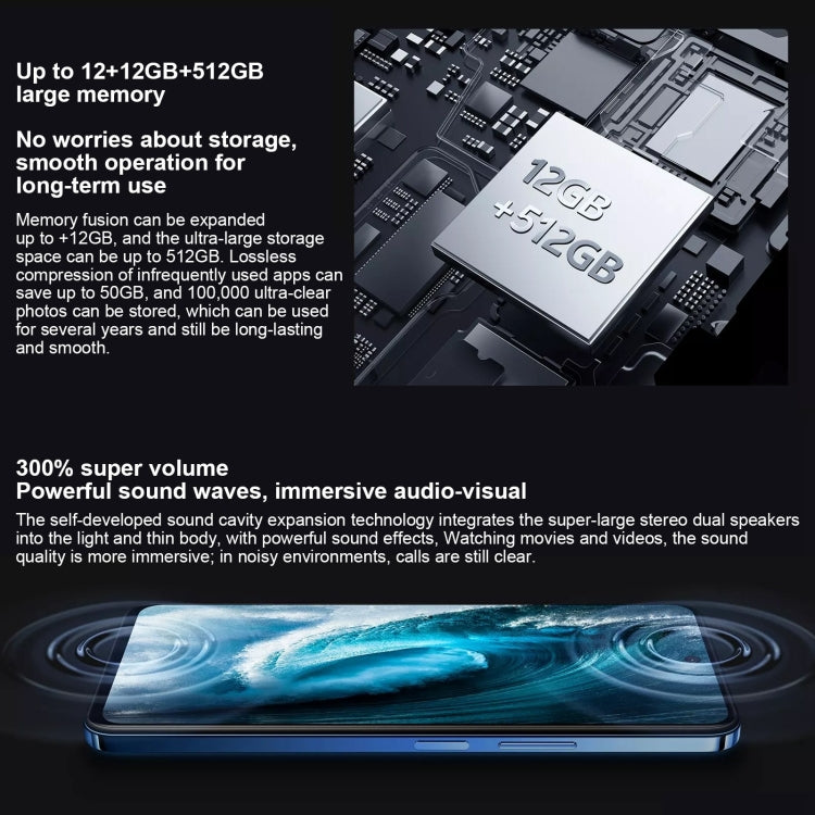 vivo Y200i, Dual Back Cameras, 12GB+256GB, Face ID Screen Fingerprint Identification, 6.72 inch Android 14.0 OriginOS 4 Snapdragon 4 Gen 2 Octa Core 2.2GHz, OTG, Network: 5G, Support Google Play (White) - free shipping - PMC Jewellery - Order now!