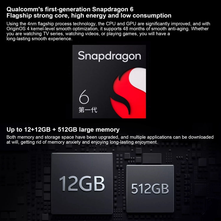 vivo Y200t, Dual Back Cameras, 12GB+256GB, Face ID Screen Fingerprint Identification, 6.72 inch Android 14.0 OriginOS 4 Snapdragon 6 Gen 1 Octa Core 2.2GHz, OTG, Network: 5G, Support Google Play (Blue) - free shipping - PMC Jewellery - Order now!