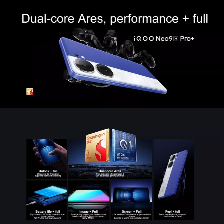 vivo iQOO Neo9S Pro+, 16GB+512GB, Face ID & Ultrasonic 3D Fingerprint Identification, 6.78 inch Android 14 OriginOS 4 Snapdragon 8 Gen 3 Octa Core 2.63GHz, OTG, NFC, Network: 5G, Support Google Play (Blue) - free shipping - PMc TechLife - Order now!