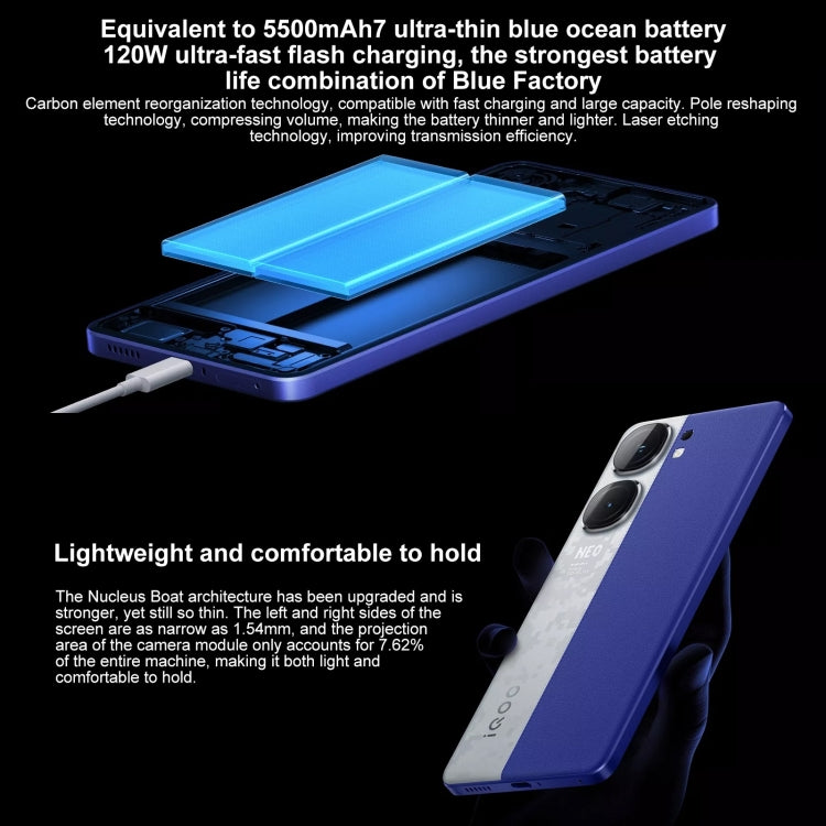 vivo iQOO Neo9S Pro+, 16GB+512GB, Face ID & Ultrasonic 3D Fingerprint Identification, 6.78 inch Android 14 OriginOS 4 Snapdragon 8 Gen 3 Octa Core 2.63GHz, OTG, NFC, Network: 5G, Support Google Play (Black) - free shipping - PMc TechLife - Order now!